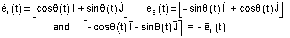 unit_vectors.gif